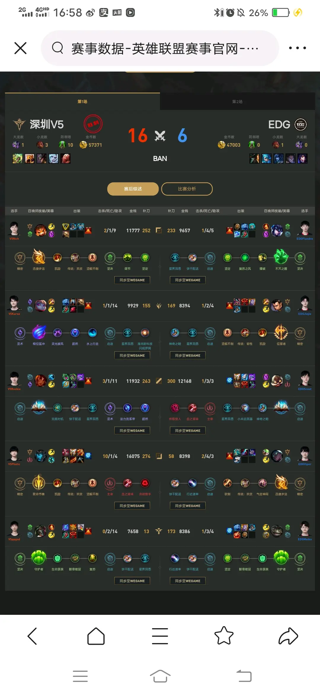 KAIYUN SPORTS-关于瑞士队不断突破！，Rookie连续二十场比赛得分超过大比分获胜气势如虹延续的信息