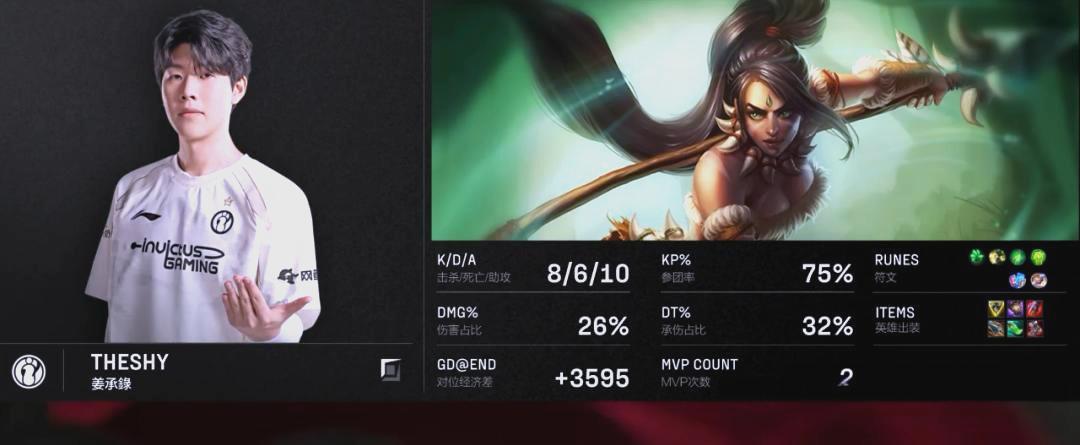 开云体育-刚刚！TheShy新星战术调整表现惊艳今夜金州勇士调整名单以备欧篮联，清晨瓦伦西亚绝杀压哨的简单介绍